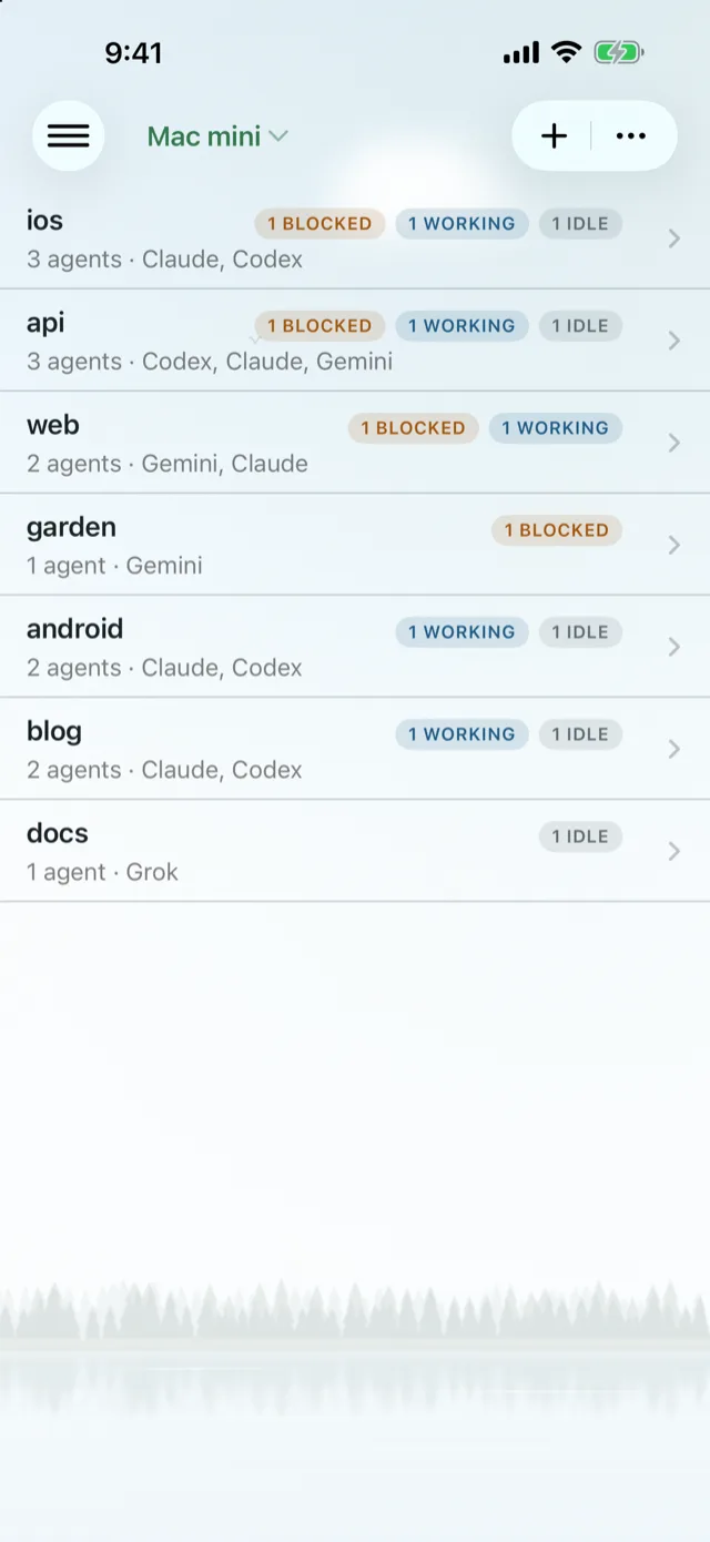 The Workspaces view: one row per workspace with blocked, working and idle counts