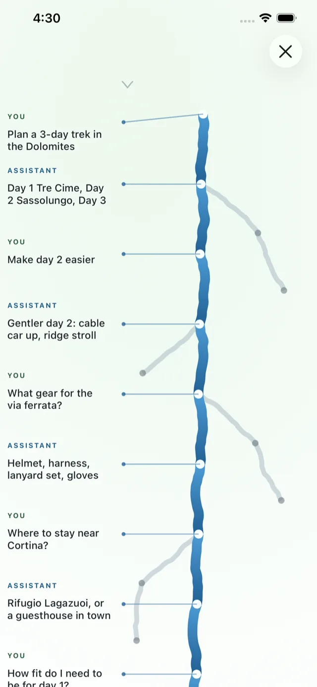 The river branching conversation view